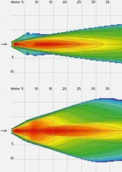 B&M Bush & Müller - IQ Cyo Premium - Eclairage Avant Pour Vélos électriques - 1752Q42/6N0491 -VTT Soldes bm ebike cyo iq premium 3840x2160