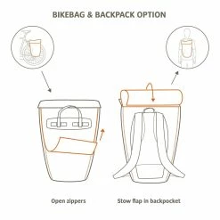 Vaude - Sacoche 2en1 Cycle 20 II (sacoche Vélo & Sac à Dos) -VTT Soldes vaude cycle 20 2 6 3840x2160